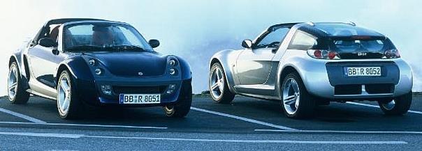 Smart Roadster